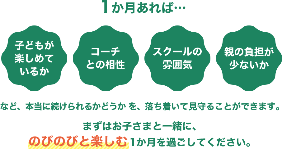 1か月あれば…